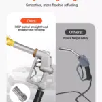 1.5 Inch Automatic Fuel Nozzle with Swivel 7 63171 49a325