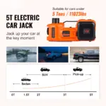 5-Ton Electric Car Jack with Hydraulic Lift & Tire Inflator for SUV Sedan Truck 5 63189 908dfa