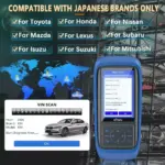 Advanced OBD2 Automotive Scanner for Japanese Vehicles with Active Test 6 64876 4aa1db