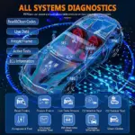 Advanced OBD2 Automotive Scanner for Japanese Vehicles with Active Test 5 64876 f95e37