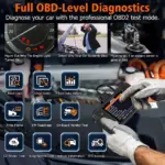 Professional OBD2 Automotive Scanner with Engine, ABS, SRS & Transmission Diagnostics 7 65034 1cf447