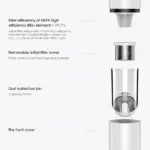Rechargeable Wireless Car & Home Vacuum Cleaner with Strong Suction 7 65266 098499