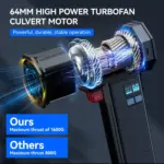 High-Speed Turbo Handheld Fan with LED Light – 1600G Thrust Power 9 65517 ee0dda