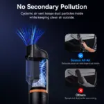Portable Cordless Car and Home Vacuum Cleaner 5 66182 3b7eda