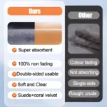 Ultra Absorbent Microfiber Car Wash & Drying Towels – 3PCS Set for Tesla 6 68494 01b728