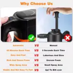 Electric Foam Sprayer for Car Wash 7 69246 fa86e3