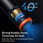 Compact 2-in-1 Car Vacuum Cleaner with 6000Pa Suction and Blow Function 6 69305 1c9007