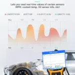 Enhanced OBD II Vehicle Code Reader 8 70402 093b9c