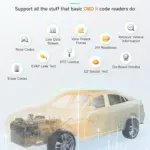 Enhanced OBD II Vehicle Code Reader 6 70402 d1ae13
