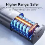Portable 30W Wireless Car Tire Inflator – Double Cylinder Air Pump for Car & Bike 8 70577 6a390a