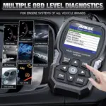 Comprehensive OBD2 Scanner for Volvo 5 71812 491050