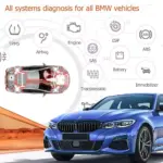 Ultimate OBD2 Scanner for BMW, Mini & Rolls Royce 5 71827 5c70d8