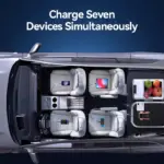 139W 7-in-1 Fast Charging Car Charger with PD/QC3.0 & Multi USB Ports 8 76987 61224d