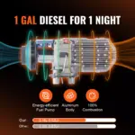 12V Diesel Air Heater 5/8KW with LCD Remote & Bluetooth for Car Truck RV 5 77568 b9c4d0