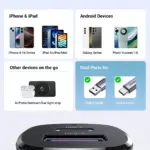 30W USB-C Car Charger with PD3.0 & QC4.0 Fast Charging for Phones & Tablets 7 78242 09011a