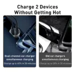 65W Dual Port USB-C Car Charger 5 78769 df1c27
