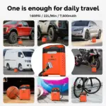 V3 Portable Car Tire Inflator - 160 PSI, Fast Charge, 7800mAh Battery 8 79116 2727b0