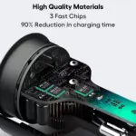 175W USB-C Car Charger 8 79237 5ff165