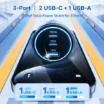 138W USB-C Car Charger – 3-Port Fast Charging for Laptop, iPhone, Samsung 6 79523 31aa80