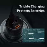 100W PD Fast Car Charger for Hyundai, Chrysler, Lamborghini 6 81625 7eb0cd