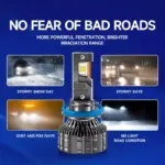 300000LM 6000K LED Headlights 1600W for Nissan Toyota Ford 8 81799 0be72a
