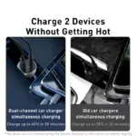 65W Dual USB-C Car Charger 8 83771 cf2aba