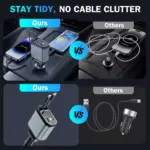 4-in-1 Retractable Car Charger with Starlight Roof, 100W USB-C Fast Charging 8 83880 511d3a